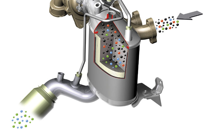 What does a DPF do for your diesel engine ?